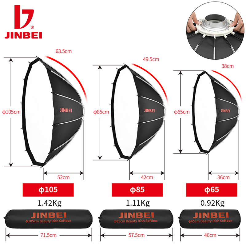 JINBEI 65 Hızlı Açılır Parabol - Photography Lighting incelemesi ve fiyatı